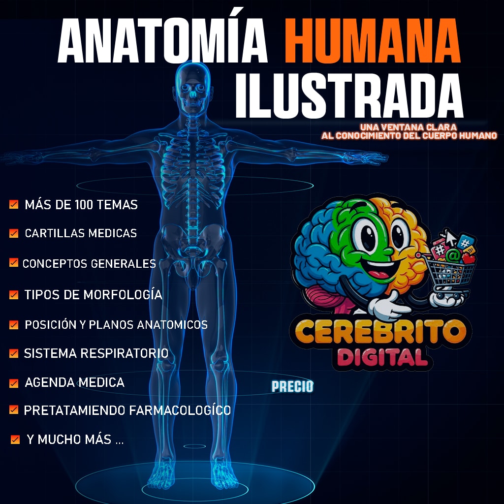 Biblioteca de Anatomía Humana Ilustrada